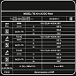 Аппарат аргонодуговой сварки TIG 401 AC/DC Pulse